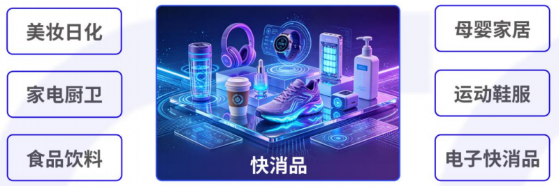 报名开放丨聚焦消费数智变革,CGIS 2026中国消费品行业数智峰会正式启动(图2) 报名开放丨聚焦消费数智变革,CGIS 2026中国消费品行业数智峰会正式启动(图2)